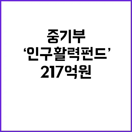 ‘인구활력펀드’ 2…