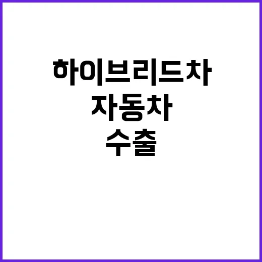 자동차 수출 648…