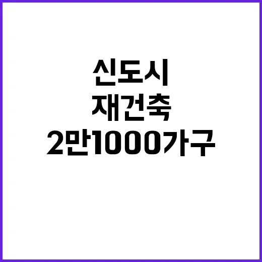 신도시 재건축 2만 1000가구 공급 예정!