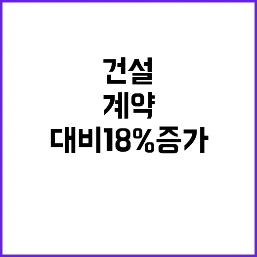 건설 계약 53조 …