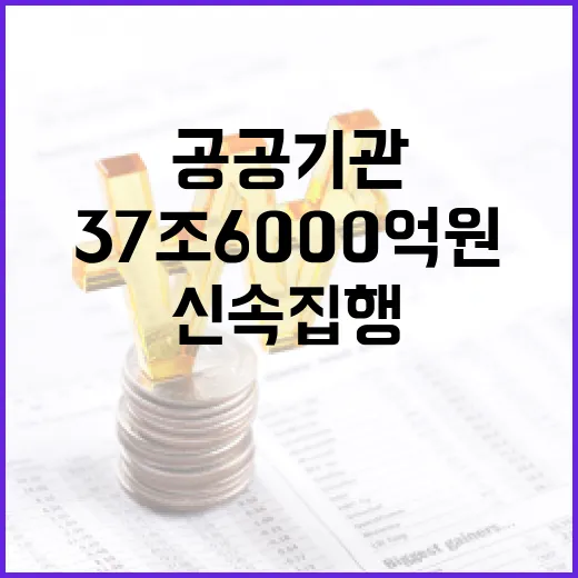 경기회복 공공기관 신속 집행 37조 6000억원!