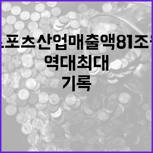 스포츠산업 매출액 …