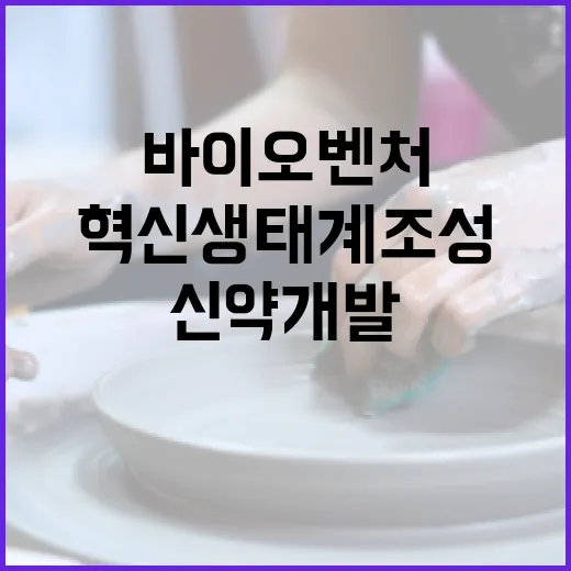 혁신생태계 조성 바…