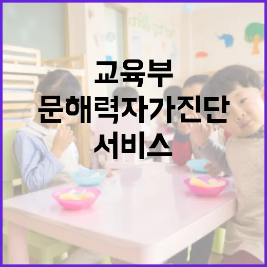 문해력 자가진단 교…