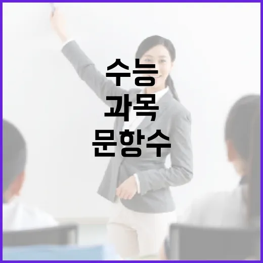 수능 개편 탐구 과목 문항 수·시간 대폭 증가!