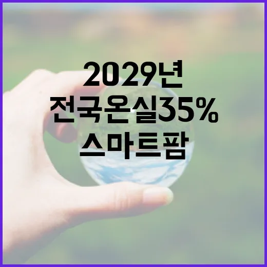 스마트팜 2029년 전국 온실 35% 전환 예고!