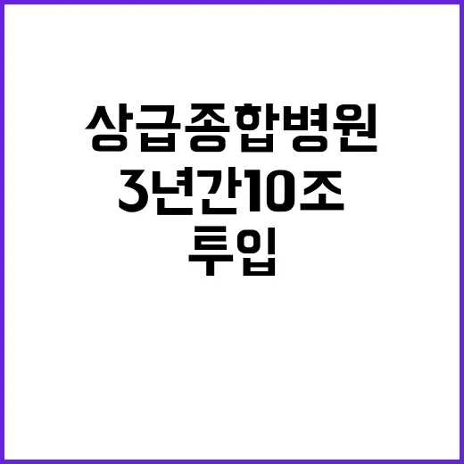 상급종합병원 의협이 말하는 3년간 10조 투입의 현실