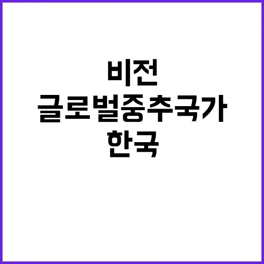 글로벌 중추국가 한국의 새로운 비전 발표!