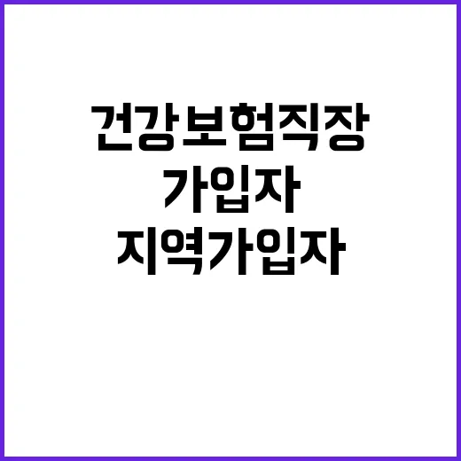 혜택 불평등 건강보험 직장과 지역가입자의 차이!