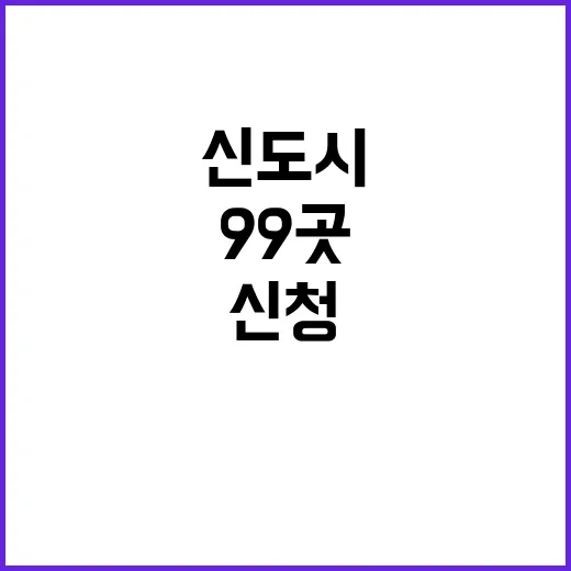 신도시 공모 99곳…