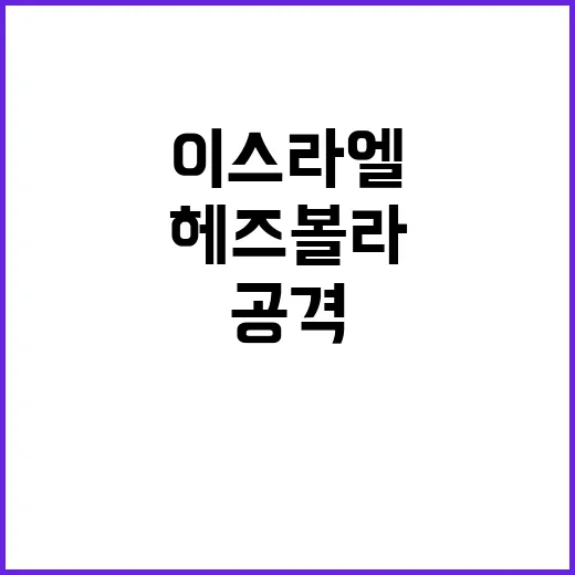 이스라엘 공격 헤즈볼라의 반격 준비 상태 발각!