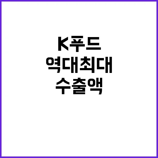 K푸드 10조 수출액 달성… 역대 최대 기록!