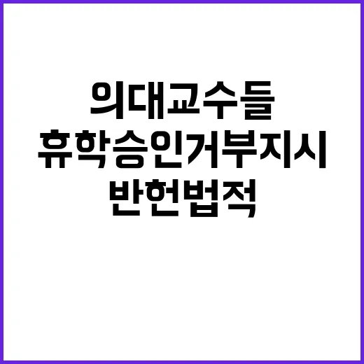 의대교수들 반헌법적…