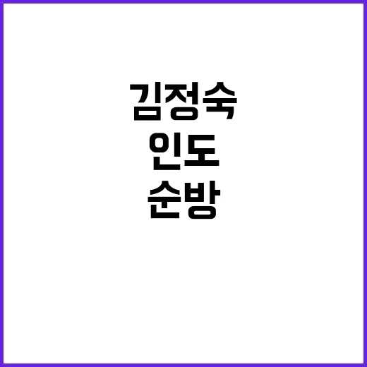 김정숙 인도 순방 …