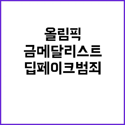 딥페이크 범죄 파리…