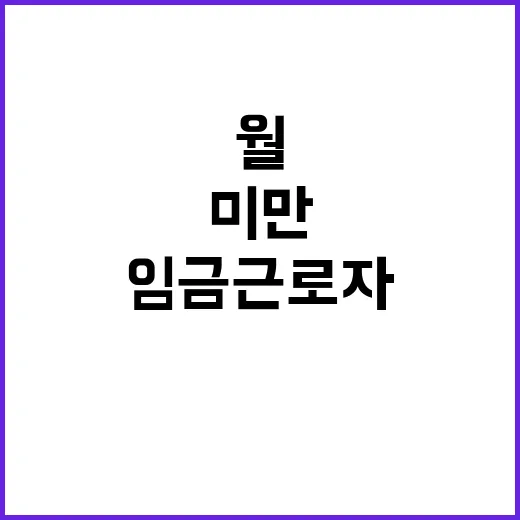 부진 내수 20% …