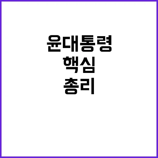 핵심 파트너 윤 대통령 발언 웡 총리 반응이 중요!