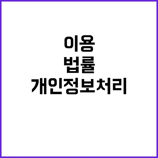 개인정보 처리 규정…