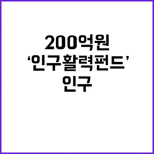 ‘인구활력펀드’ 2…