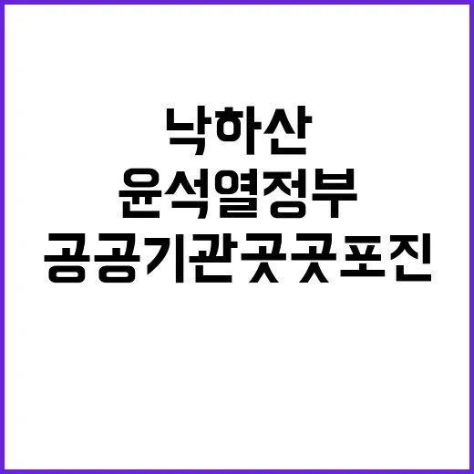 윤석열 정부 낙하산…