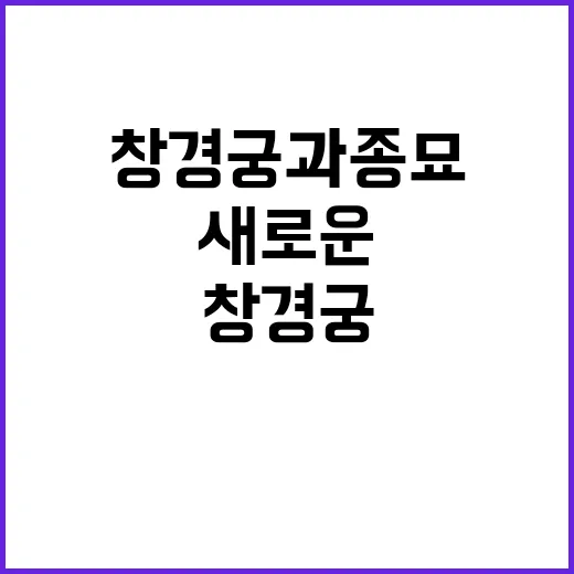 창경궁과 종묘 새로…