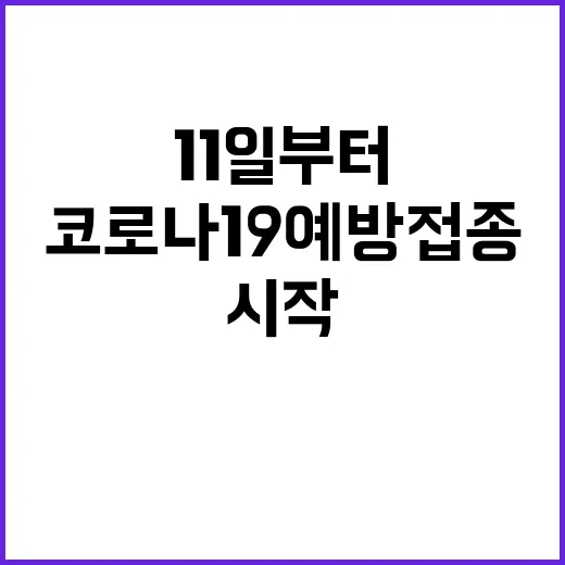 코로나19 예방접종…