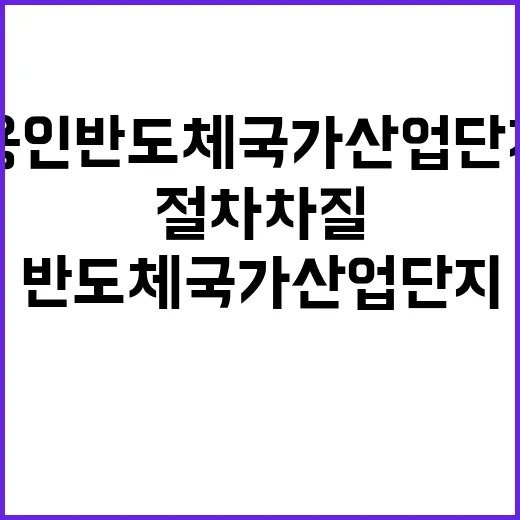 직접 대출 산업부의…