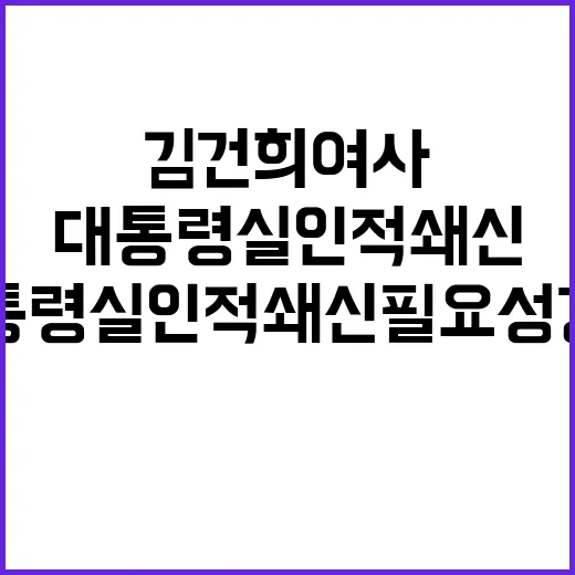 김건희 여사 대통령…