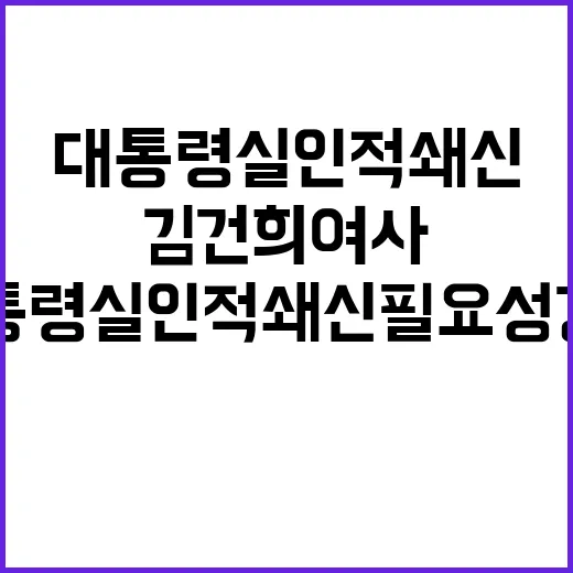 김건희 여사 대통령…