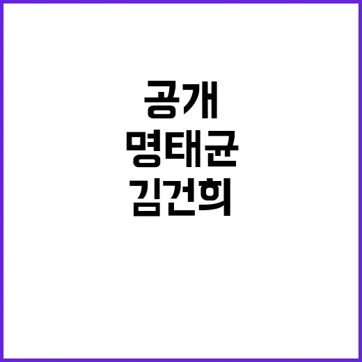 명태균 김건희 여사…