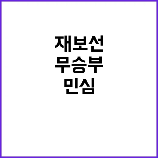 민주 재보선 무승부…