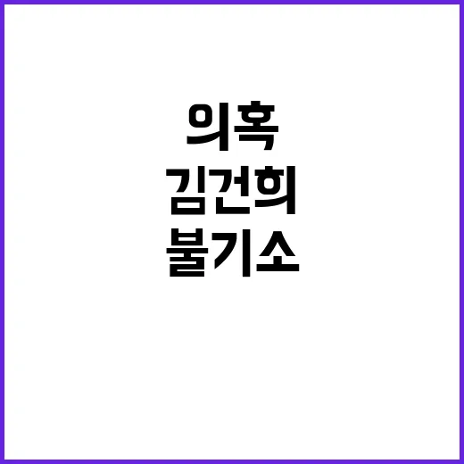 김건희 도이치 의혹 불기소 결정 소식 공개!