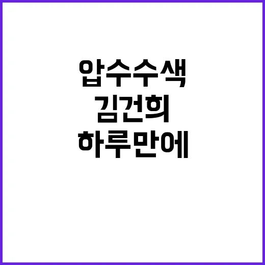 김건희 압수수색 하…