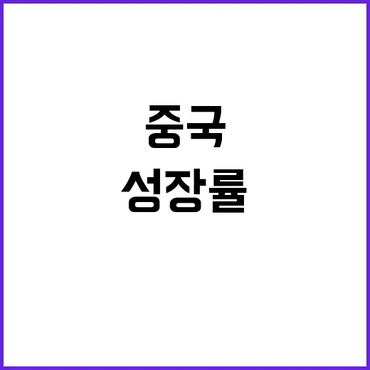 중국 성장률 4.6…