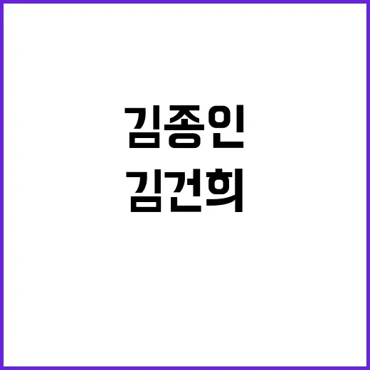 김종인 김건희 권력…