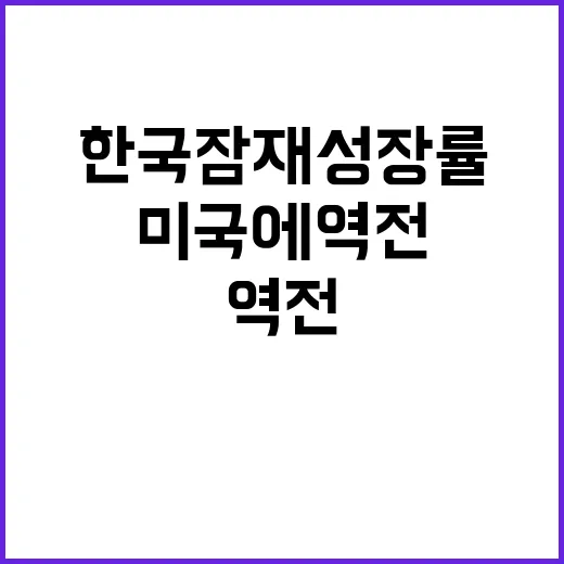 한국 잠재성장률 미국에 역전된 충격적인 사실 공개!