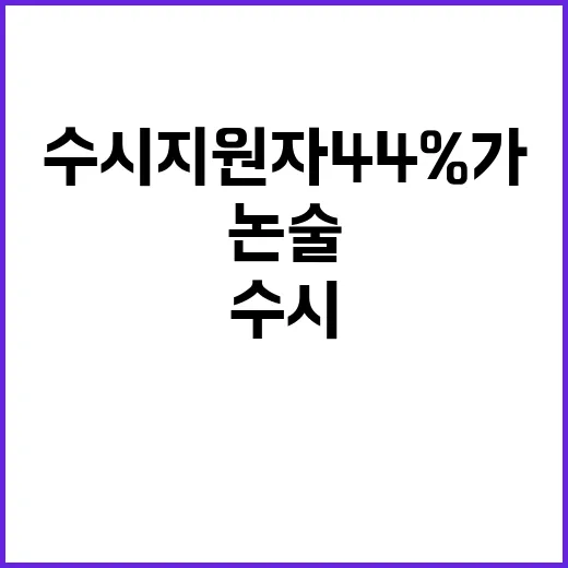 논술 수시지원자 4…