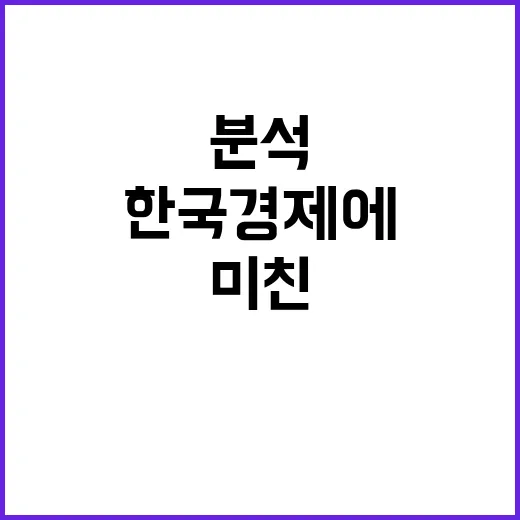 저출산 한국 경제에 미친 충격과 파장 분석!