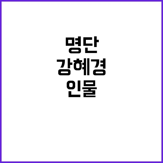 강혜경 27명 명단…