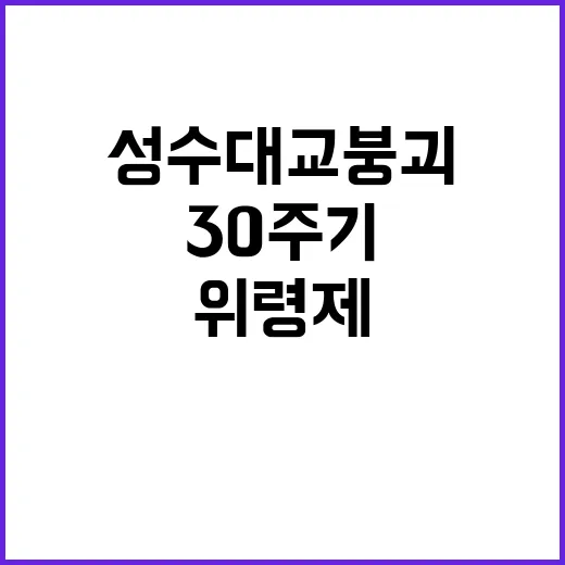 성수대교 붕괴 사고…