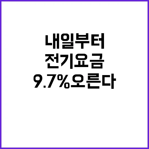 전기요금 인상! 내일부터 9.7% 오른다.