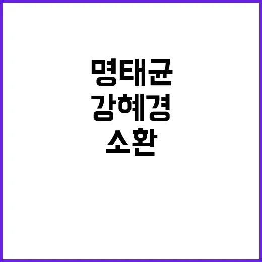 강혜경 조사 명태균…