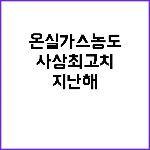 온실가스 농도 지난…