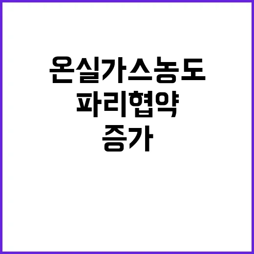 온실가스 농도 증가…