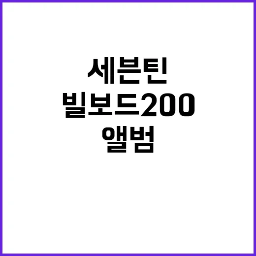 세븐틴 빌보드 20…