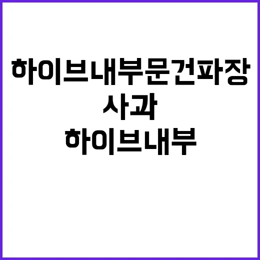 하이브 내부 문건 …