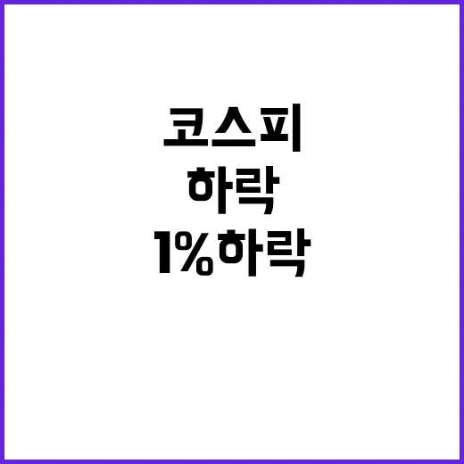 코스피 1% 하락 …