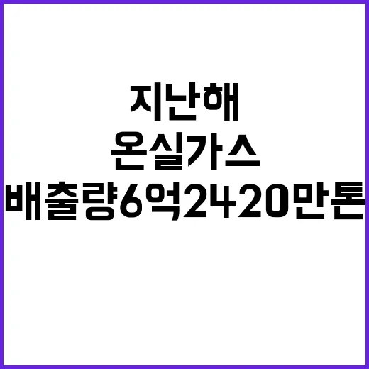 온실가스 지난해 배출량 6억 2420만 톤 기록!