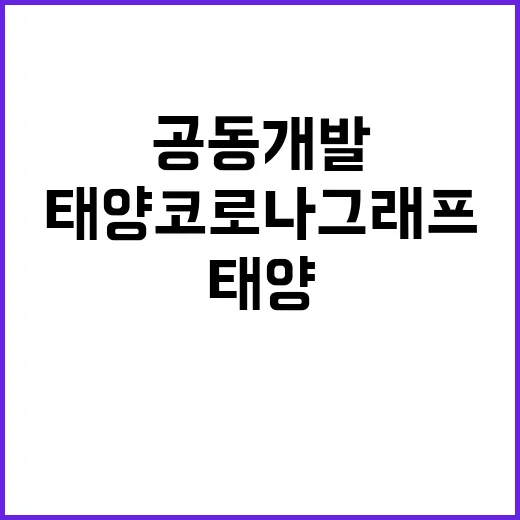 태양 코로나그래프 …