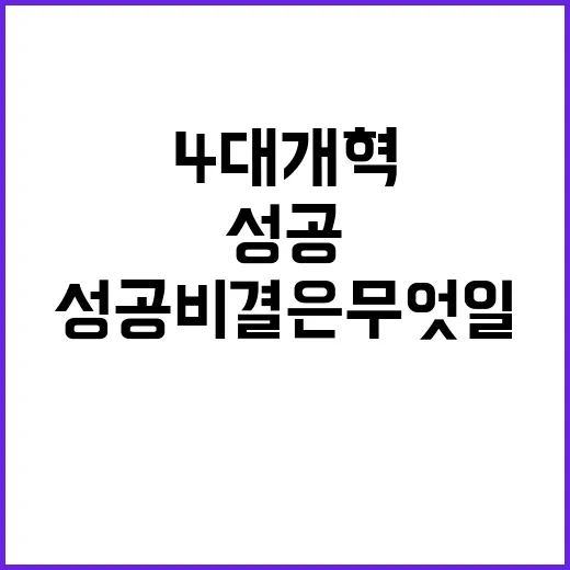 4대 개혁 성공 비…